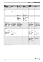 Preview for 16 page of Buderus 7 746 800 090-00.1O Manual