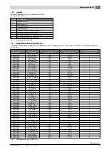 Preview for 5 page of Buderus 7735500817 Installation And Maintenance Instructions Manual