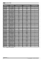 Preview for 6 page of Buderus 7735500817 Installation And Maintenance Instructions Manual