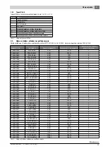 Preview for 13 page of Buderus 7735500817 Installation And Maintenance Instructions Manual