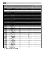 Preview for 14 page of Buderus 7735500817 Installation And Maintenance Instructions Manual