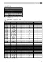 Предварительный просмотр 29 страницы Buderus 7735500817 Installation And Maintenance Instructions Manual