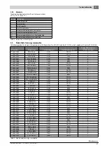 Предварительный просмотр 37 страницы Buderus 7735500817 Installation And Maintenance Instructions Manual