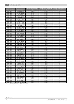 Предварительный просмотр 46 страницы Buderus 7735500817 Installation And Maintenance Instructions Manual