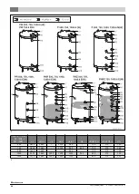 Предварительный просмотр 66 страницы Buderus 7735500817 Installation And Maintenance Instructions Manual