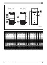 Предварительный просмотр 67 страницы Buderus 7735500817 Installation And Maintenance Instructions Manual