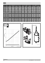 Предварительный просмотр 68 страницы Buderus 7735500817 Installation And Maintenance Instructions Manual