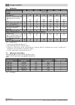 Preview for 12 page of Buderus 7735501684 Installation And Maintenance Instructions Manual