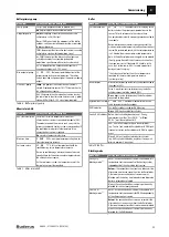 Preview for 21 page of Buderus 7738110117 Installation Instructions Manual