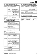 Preview for 23 page of Buderus 7738110117 Installation Instructions Manual