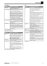 Preview for 45 page of Buderus 7738110117 Installation Instructions Manual