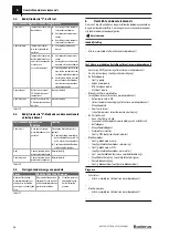 Preview for 48 page of Buderus 7738110117 Installation Instructions Manual