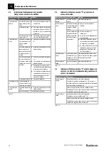 Preview for 72 page of Buderus 7738110117 Installation Instructions Manual