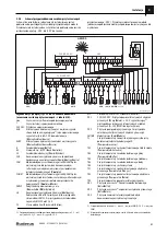 Preview for 81 page of Buderus 7738110117 Installation Instructions Manual