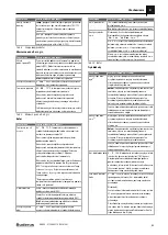 Preview for 83 page of Buderus 7738110117 Installation Instructions Manual