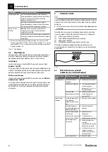 Preview for 84 page of Buderus 7738110117 Installation Instructions Manual