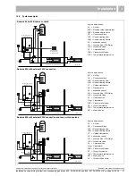 Предварительный просмотр 21 страницы Buderus 800-24 Installation And Servicing Instructions