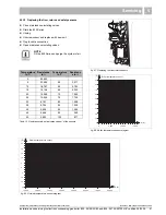 Предварительный просмотр 51 страницы Buderus 800-24 Installation And Servicing Instructions