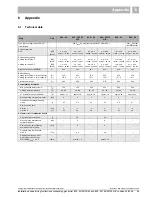 Предварительный просмотр 59 страницы Buderus 800-24 Installation And Servicing Instructions