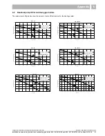 Предварительный просмотр 61 страницы Buderus 800-24 Installation And Servicing Instructions