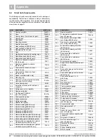 Предварительный просмотр 62 страницы Buderus 800-24 Installation And Servicing Instructions