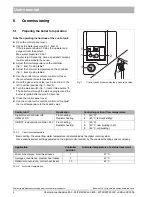 Предварительный просмотр 4 страницы Buderus 800 - 24 User Manual