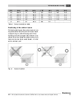 Preview for 29 page of Buderus AM10 Installation And User Manual