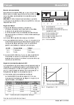 Предварительный просмотр 10 страницы Buderus EM10 Manual