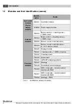 Preview for 4 page of Buderus FM441 Installation Instructions Manual