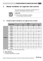 Preview for 9 page of Buderus FM441 Installation Instructions Manual