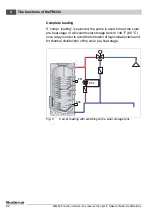 Предварительный просмотр 32 страницы Buderus FM443 Installation And Service Instructions Manual