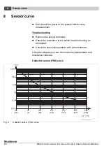 Предварительный просмотр 54 страницы Buderus FM443 Installation And Service Instructions Manual