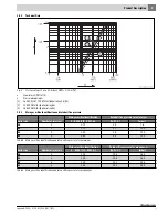 Предварительный просмотр 7 страницы Buderus G234X/38 Installation And Service Instructions Manual