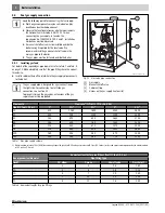 Предварительный просмотр 12 страницы Buderus G234X/38 Installation And Service Instructions Manual