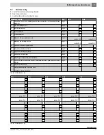 Предварительный просмотр 31 страницы Buderus G234X/38 Installation And Service Instructions Manual