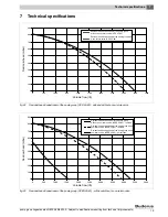 Preview for 19 page of Buderus GB162-65 Installation Instructions Manual
