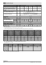 Предварительный просмотр 10 страницы Buderus GB402-320-5 Installation And Maintenance Instructions For Contractors