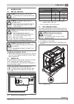 Предварительный просмотр 15 страницы Buderus GB402-320-5 Installation And Maintenance Instructions For Contractors