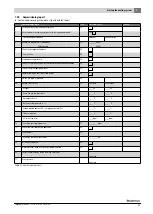 Предварительный просмотр 31 страницы Buderus GB402-320-5 Installation And Maintenance Instructions For Contractors