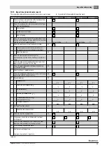 Предварительный просмотр 43 страницы Buderus GB402-320-5 Installation And Maintenance Instructions For Contractors