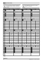 Предварительный просмотр 44 страницы Buderus GB402-320-5 Installation And Maintenance Instructions For Contractors