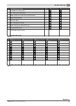 Предварительный просмотр 45 страницы Buderus GB402-320-5 Installation And Maintenance Instructions For Contractors