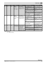 Предварительный просмотр 53 страницы Buderus GB402-320-5 Installation And Maintenance Instructions For Contractors