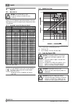 Предварительный просмотр 56 страницы Buderus GB402-320-5 Installation And Maintenance Instructions For Contractors