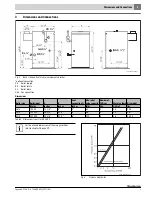 Предварительный просмотр 5 страницы Buderus GC144/3 Installation And Service Instructions Manual