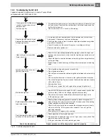 Предварительный просмотр 27 страницы Buderus GC144/3 Installation And Service Instructions Manual