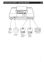 Preview for 7 page of Buderus HS 2102 Operating Instructions Manual