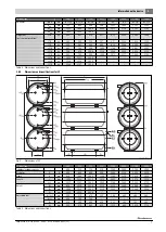 Preview for 7 page of Buderus Logalux  LTD950 Installation Instructions For Contractors