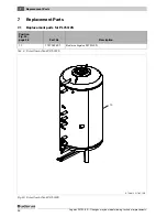 Предварительный просмотр 26 страницы Buderus Logalux PL750 Installation And Maintenance  Instruction