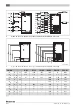 Предварительный просмотр 100 страницы Buderus Logalux  PR 750-120 Installation And Maintenance Instructions Manual